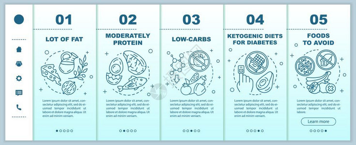 大量食物健康营养低碳水化合物和大量脂肪饮食智能手机网站易变界面页漫步屏幕彩色概念插画