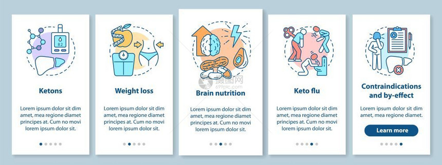 含线概念的移动应用程序页面屏幕上的饮食以物和健康营养为诱导的饮食和健康营养通过步骤的图形指示uxi带插图的gui矢量模板图片