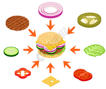 卡通矢量汉堡包制作过程图片