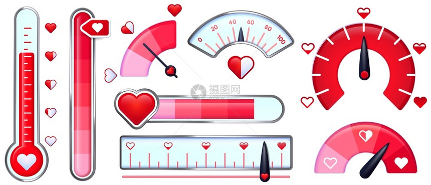 彩虹日卡红心的爱指标和温度计红心仪矢量图模拟吸引和激情度量表浪漫爱情人日卡红心仪矢量图图片