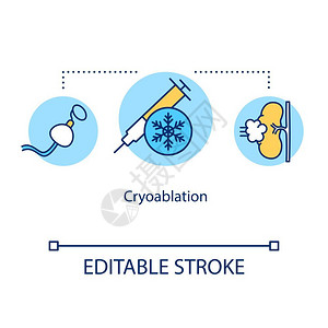 消融肿瘤学矢量孤立大纲rgb彩色图画可编辑的中风插画