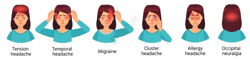 倍感鸭力表情卡通头痛类型张力时间疼痛聚状过敏和肿瘤头痛女与偏头痛矢量插图组合在一起患有疾病或不适的快乐妇女卡通头痛类型张力过敏和胃头痛插画