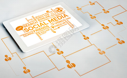 社交媒体运营现代图形界面显示在线社会联系网络和媒体渠道让客户参与数字商业的互动背景