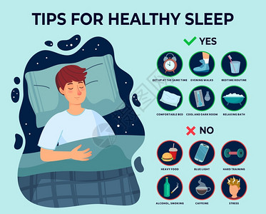 舒适的就寝时间健康睡眠提示原因良好规律人枕头矢量说明健康护理建议失眠原因健康睡建议插画