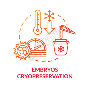冷冻保存生殖技术概念细线插图矢量孤立大纲rgb彩色图画插画