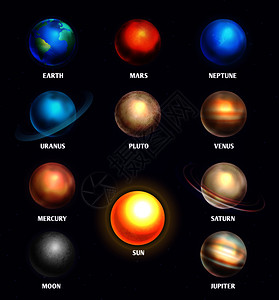 太阳系的行星图背景图片