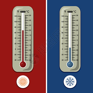 测试温度温度计插画