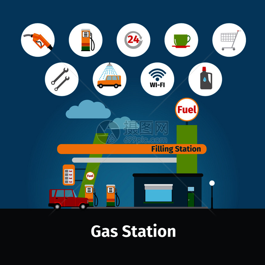 加油站具有油泵平面图标图片