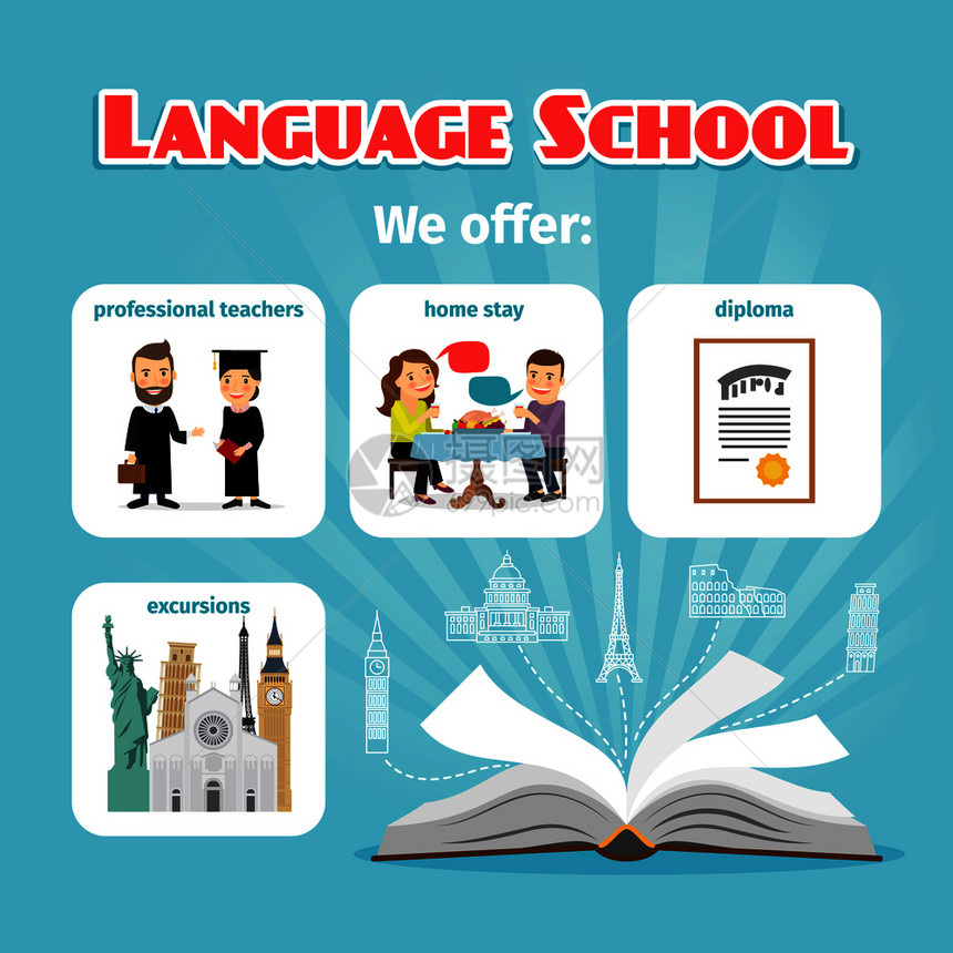 语言教育福利文凭和出国机会图片
