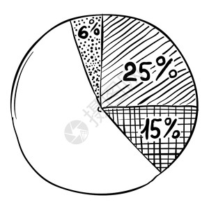网络圆形素材圆形图表信息手画用于网络的圆形图表矢量信息的插手画风格插画