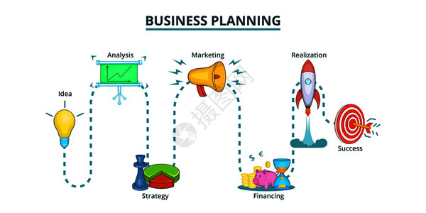 商业计划方式矢量概念的网站图片