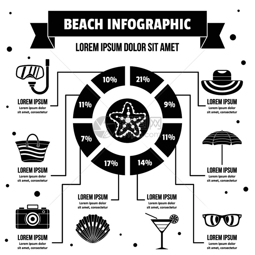 海滩滨信息图横幅概念简单插图海滩信息矢量报概念用于网络的插图海滩信息概念简单风格图片
