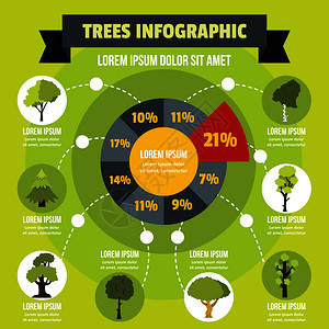 树信息矢量海报平面插图图片