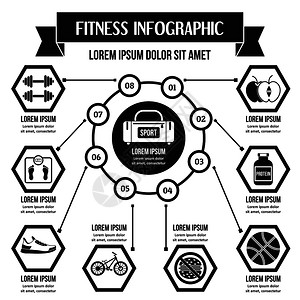 网站的健身信息矢量海报概念简单化健身信息图概念简单风格图片