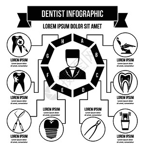 牙医信息学横幅概念简单插图牙医信息学矢量海报概念供网上使用图片