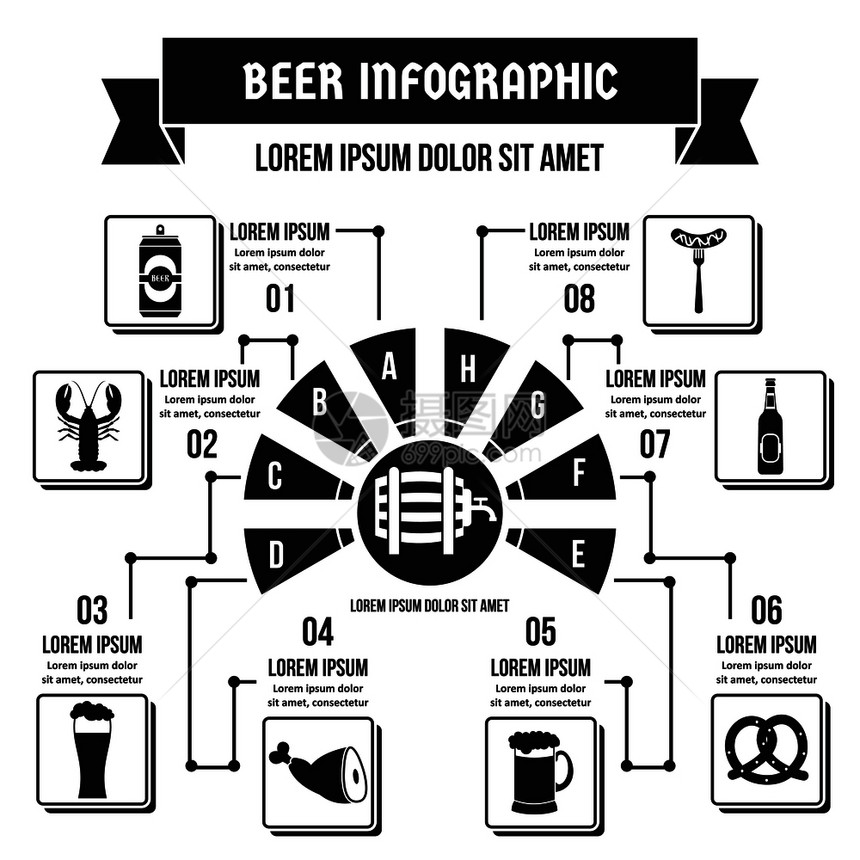 啤酒信息学横幅概念啤酒信息矢量海报概念用于网络的简单插图啤酒信息学概念简单风格图片