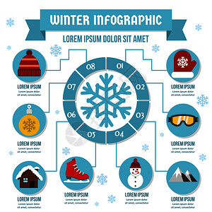 冬季图冬季人口资料横幅概念冬季人口资料矢量海报概念用于网络的平面图示冬季人口资料图概念平面风格插画