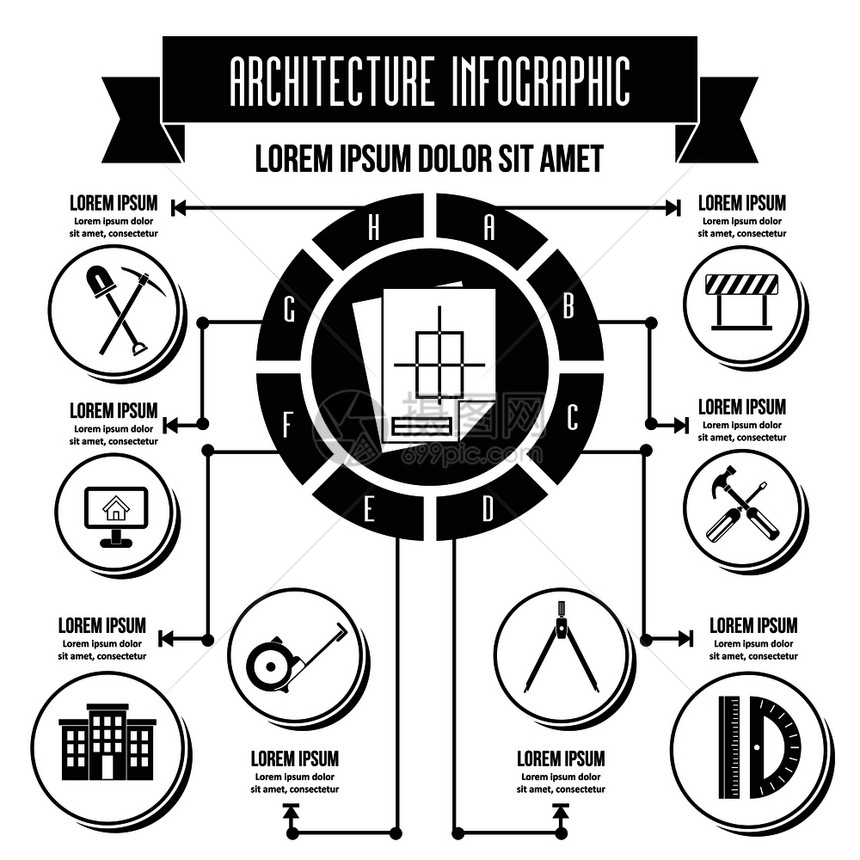 图像集结构横幅概念用于网络的建筑图集矢量海报概念的平面插图建筑集概念平面风格图片