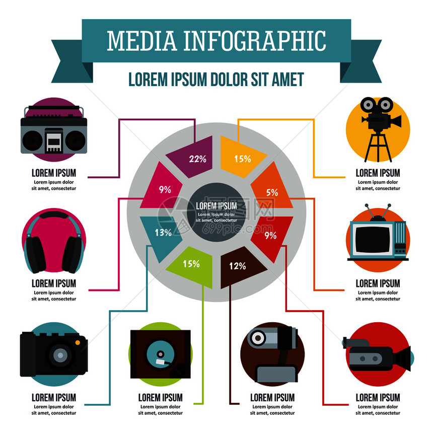 媒体信息介量横幅概念为网络提供媒体信息量矢海报概念的平面插图图片