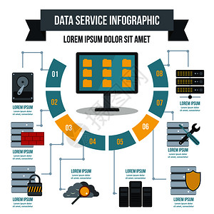 数据服务信息图横幅概念背景图片