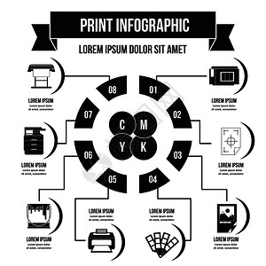 测谎仪打印过程信息图横幅概念简单插图打印过程信息图矢量海报概念用于网络印刷过程信息图概念简单样式插画
