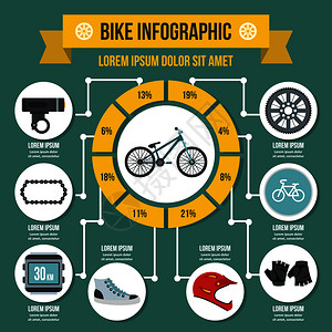 自行车信息图集图片
