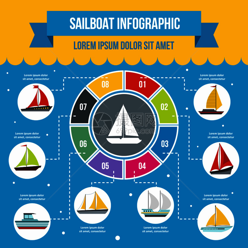 帆船信息分类图集图片