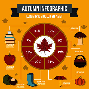 秋季信息图矢量海报图片