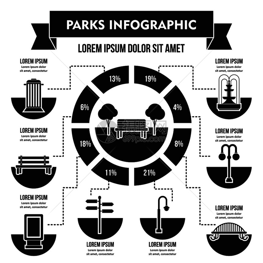 公园信息图图片