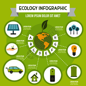 网络提供生态信息矢量海报图片
