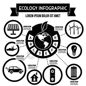 生态信息横幅概念图矢量海报图片