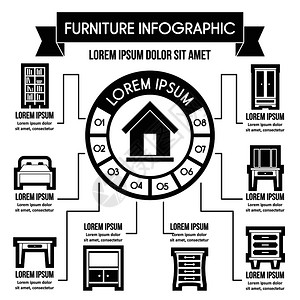 家具插图横幅概念简单的家具插图矢量海报概念插图供网络使用图片