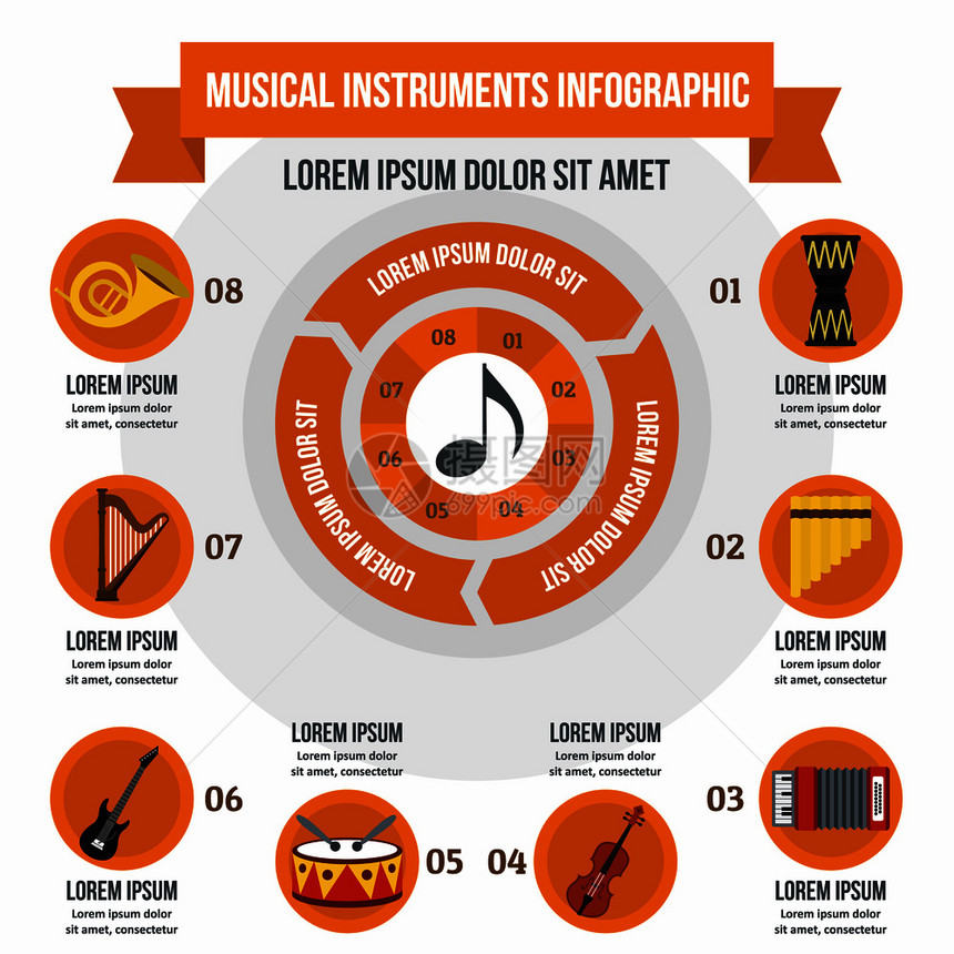 用于网络的乐器活页矢量海报概念的平面插图乐器活页概念平面风格图片
