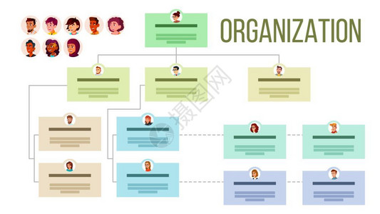 公司文本公司组织结构图流程矢量布局组织树专业等级公司网络商业组织计划可视化平面图组织结构插画