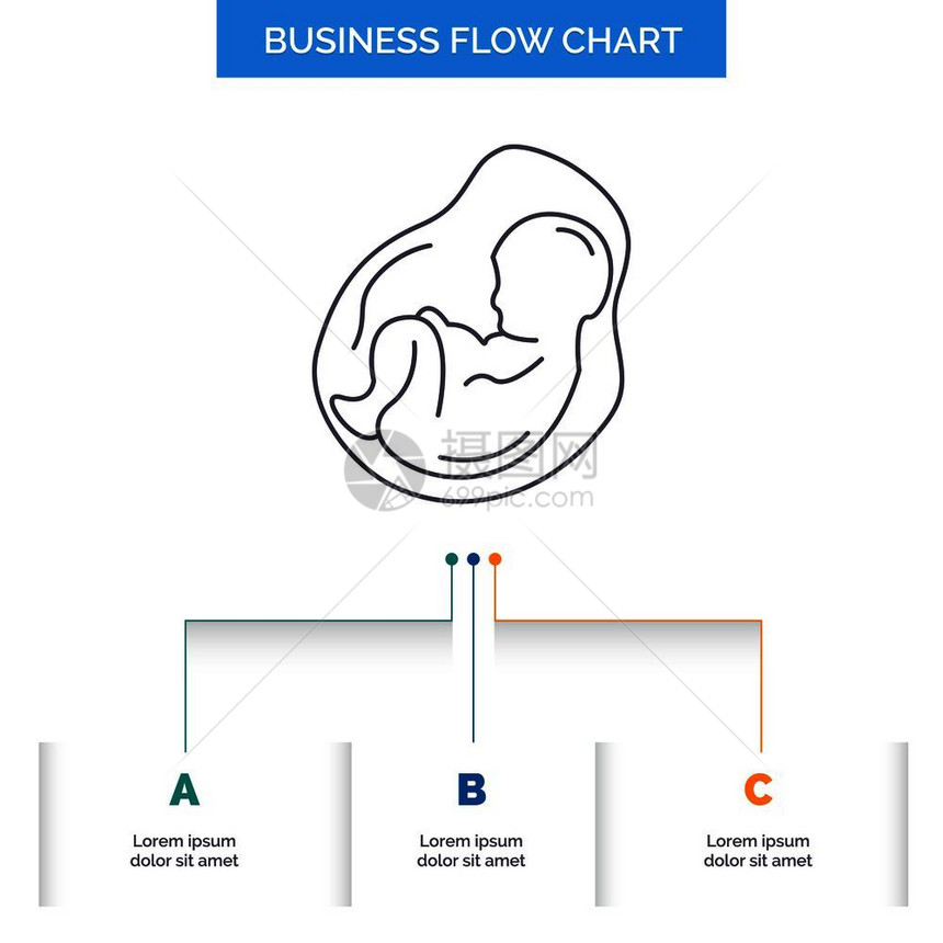 3个步骤的婴儿怀孕产科胎儿商业流程图设计图片