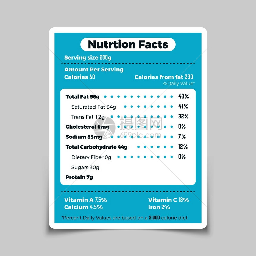 营养事实食物成分和维生素标签营养事实和成分卡路里数量说明矢图片