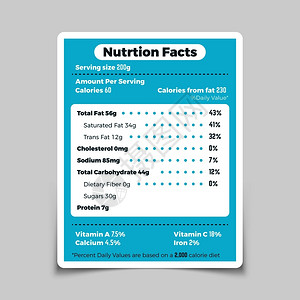 营养事实食物成分和维生素标签营养事实和成分卡路里数量说明矢图片