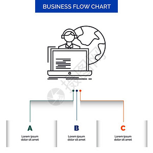 流程图素材包外部包分配人力在线商务流程图设计有3个步骤插画