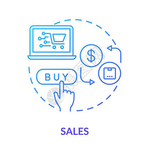 互联网购物现代零售业电子商务理念细线插图在购买货物矢量孤立大纲背景图片
