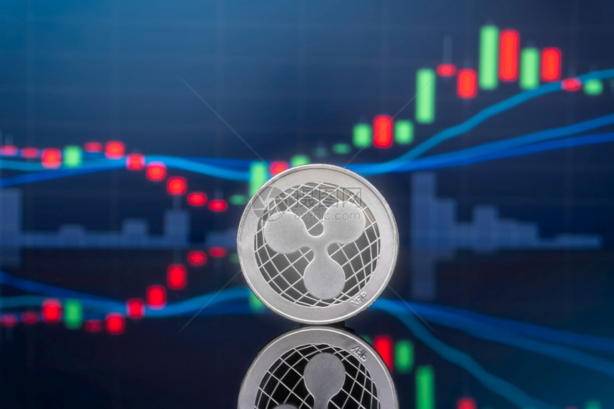 xrp和加密货币投资概念实物金属波纹硬币和全球贸易汇率市场价格图的背景图片