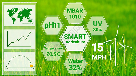 精准农业图片