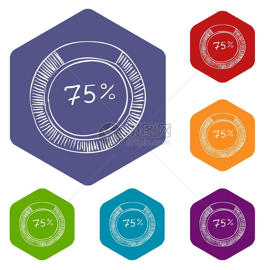 显示信息图的百分率手工绘制的显示网络矢量信息图的百分率显示信息图手画样式的百分率图片