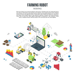 互联网农业智能农业机器人矢量插图插画