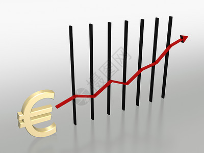 价格线3d货币图表欧元背景