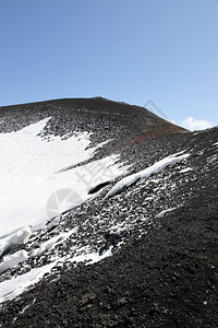 etna火山口图片