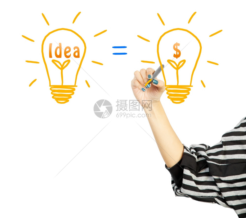 妇女画灯泡和美元符号图片