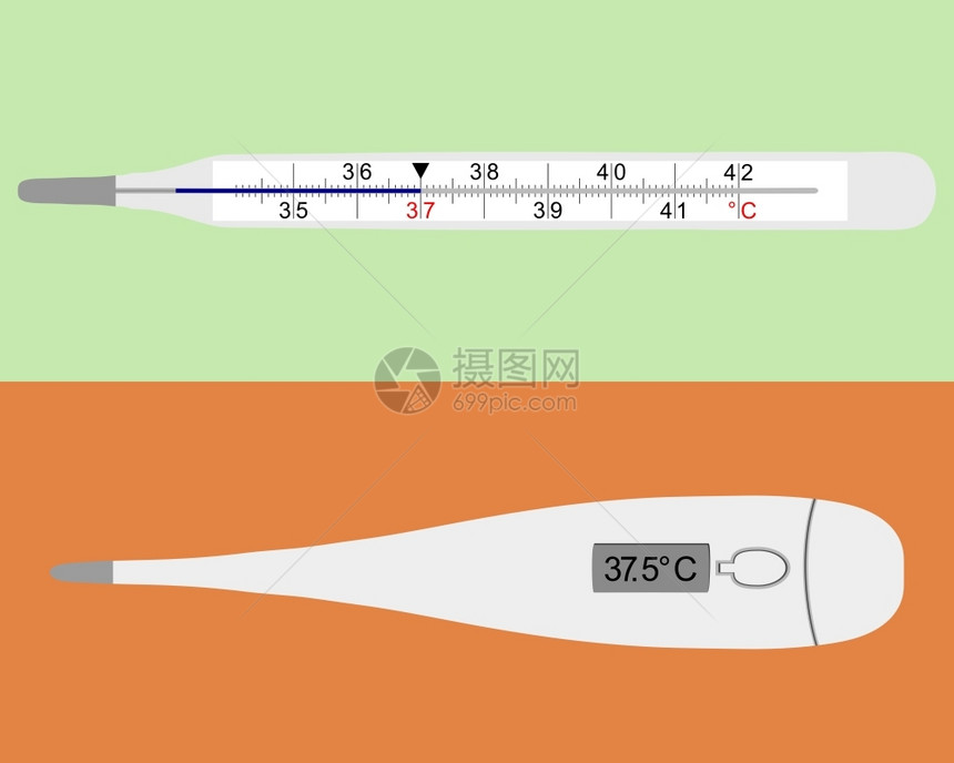 灰色模拟和数字临床温度计图片