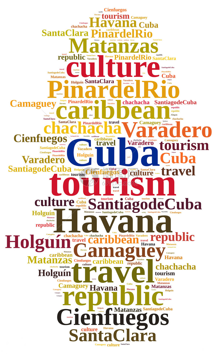 有关古巴岛旅游的字面云彩图片