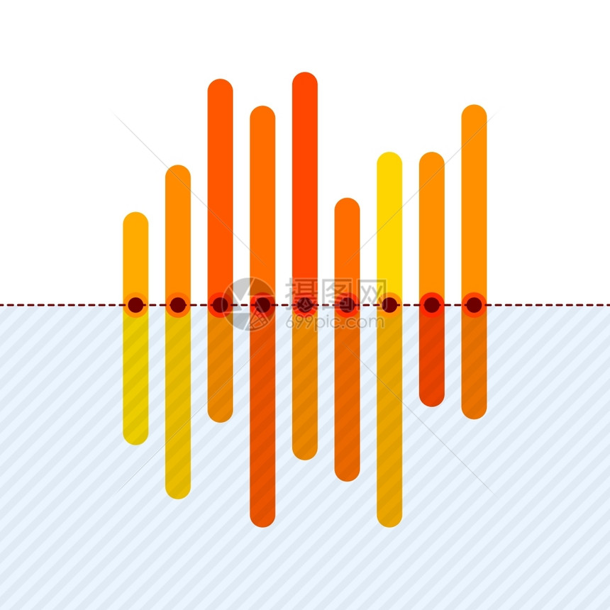 非对称橙色重叠条形和点中线图片