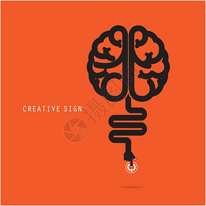 大脑海报创意大脑概念设计海报传单封面或小册子商业和教育概念插画